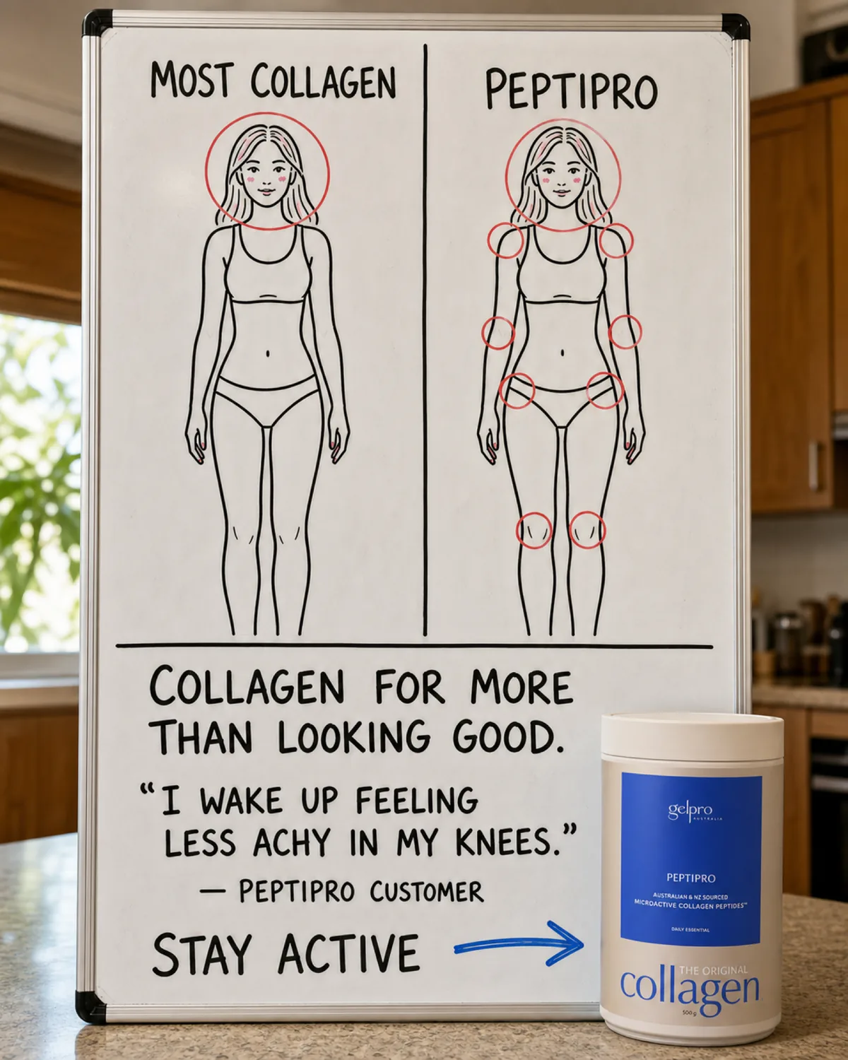 Gelpro static comparison ad