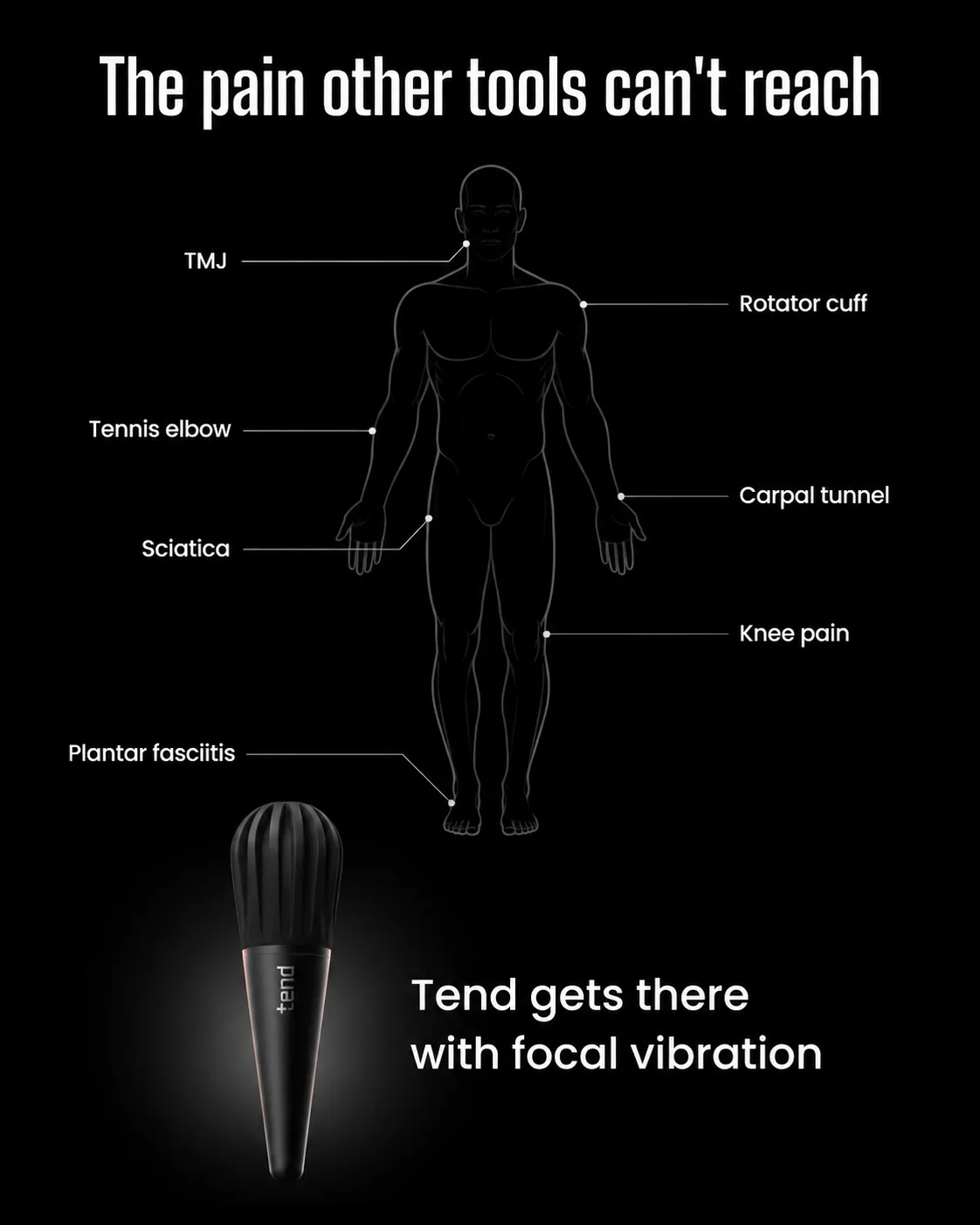 Tend static ad